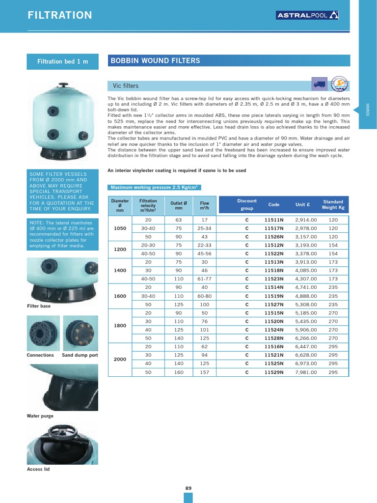 Bobbin Wound Filters: Filtration Bed 1 M | PDF | Filtration | Gravel