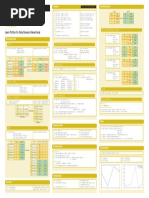 Pandas Python For Data Science | PDF | Database Index | Array Data ...