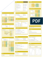 Pandas: Learn Python For Data Science Interactively