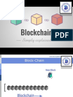 382810295 Blockchain Technology