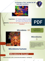 Microbioma Humano y Piel, Tendencias en El Mercado