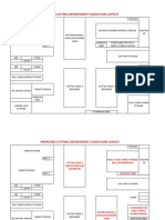 Proposed Cutting Department Layout