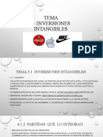 TEMA 3  INVERSIONES INTANGIBLES