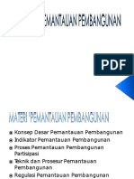 Konsep Dasar Pemantauan Pembangunan