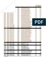 Lista de Precios Molitalia - MAYO 2022