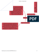 Profissões XXI - Mapas Mentais