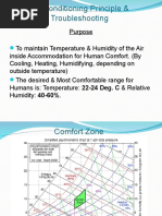 Air-Conditioning Principle & Trouble Shooting