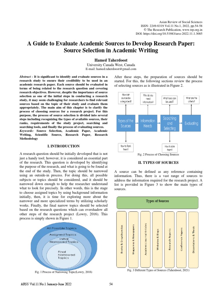 A Guide To Evaluate Academic Sources To Develop Research Paper Source