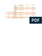 Tarea No.4 Correspondencia - Tabla