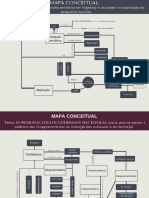 Mapa .1Conceitual