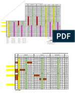 Jadwal Mengajar Semester Genap 2021 - 2022