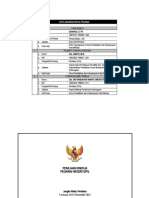 Sunardi SKP 2021 Guru-Sd - 2