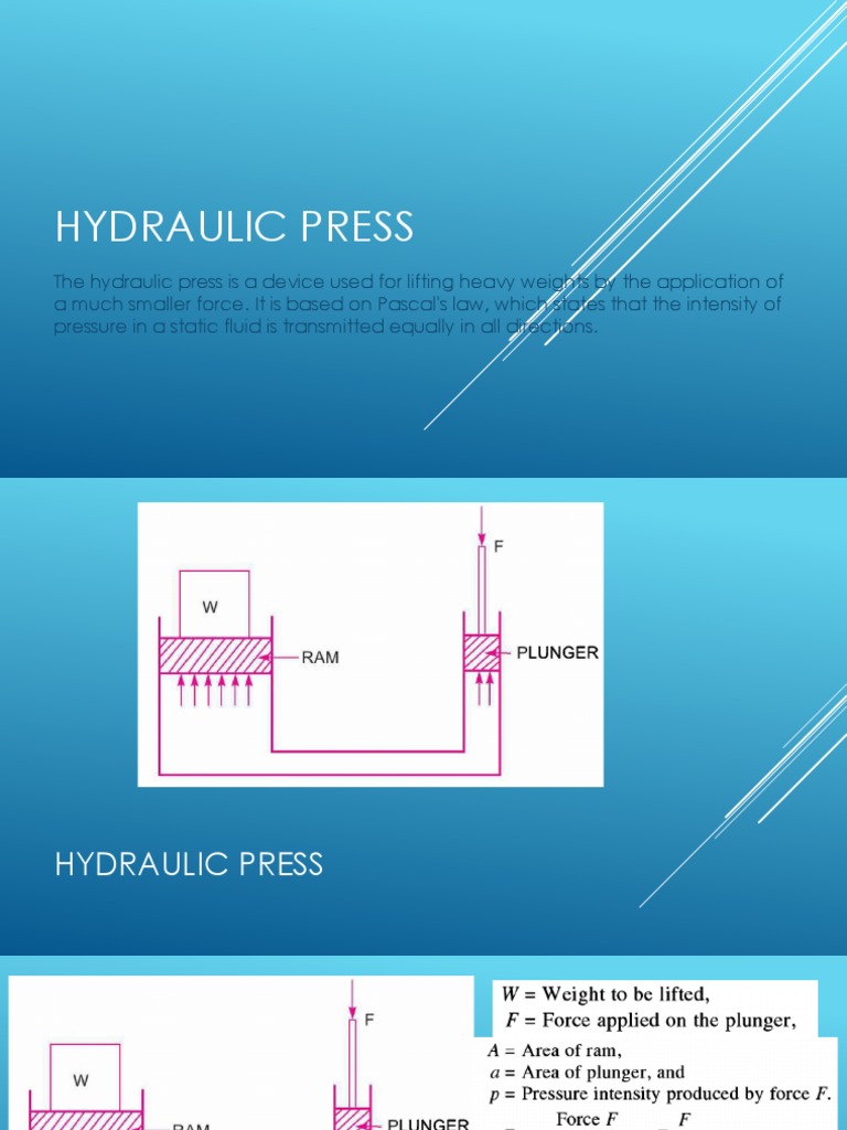 Hydraulic Devices PDF Pressure Hydraulics