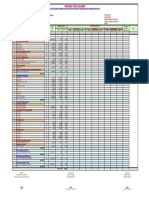 Format Lapbul