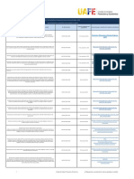 Resolución Reformatoria Estatuto Orgánico Uafe