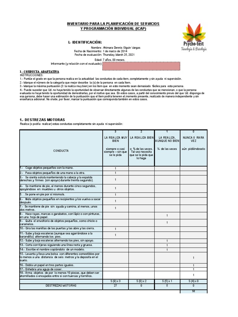 Inventario para la planificación de servicios (ICAP | PDF | Comportamiento