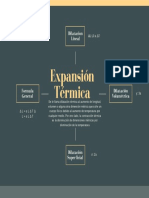 Expansión Térmica