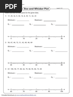 Box and Whisker Plots-level1-1