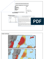 Ibc Method Base Shear: Seismic Parameters of The Project