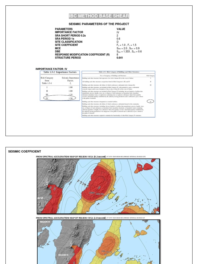 IBC Method Base Shear Analysis | PDF
