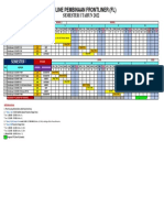 REVISI Time Line Pembinaan Frontliner Semester 1 Tahun 2022