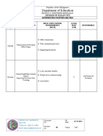 Department of Education: Interested Parties Matrix