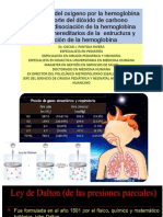 CLASE 11transporte de O2 Por Hemoglobina y CO2 (2) L