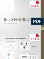 Ielts Foundation: Writing Task-1 (Academic)