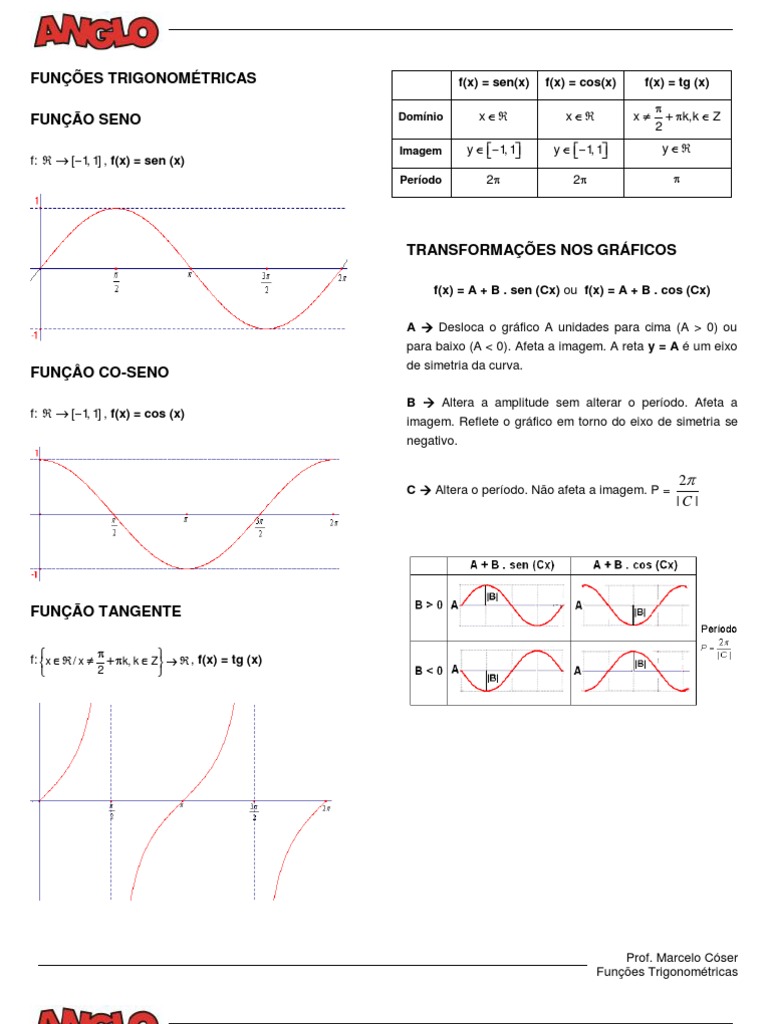 Funções Trigonométricas | PDF | Equações | Função (Matemática)
