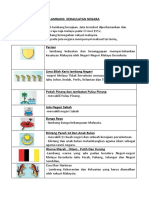 Nota Lambang Kedaulatan Negara