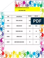 JADUAL PENGGUNAAN LALUAN PPDa2