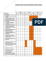 Final - Mikroplanning BIAN Posy Manggis TMJ