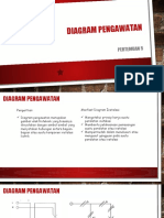 Pertemuan 5