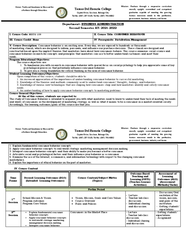 Consumer Behavior Course Syllabus | PDF | Behavior | Consumer Behaviour
