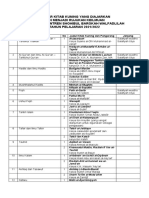 Format Daftar Kitab Kuning Rujukan