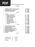 Download Rencana Anggaran Biaya Ujian Nasional by asep_susanto SN58517062 doc pdf