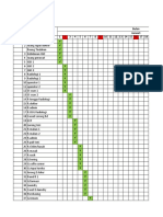 Jadwal Pemeliharaan AC