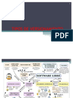 Tipos de Versionamientos Software