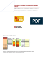 Continguts ACTIC Ordre 2016 Canvis Ressaltats
