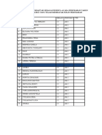 Absen Siswa Kelas 12