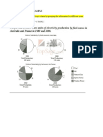 Rewrite The Report, Describing The Pie Charts by Grouping The Information by Different Years. Cambridge Ielts 7, Test 4, Task 2