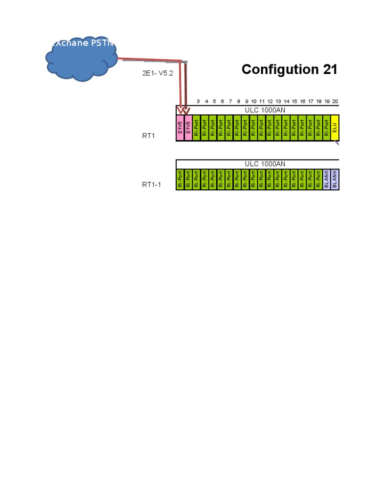 Configution 210 Line: Exchane PSTN | PDF