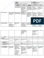 DLL - All Subjects 1 - Q2 - W5 - D2