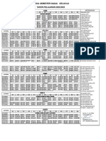 Jadwal Semester Ganjil Kelas 8,9 TAHUN PELAJARAN 2022/2023