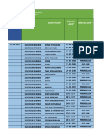 Copy of Mekar - Jaya - Sukaresik - PKM Sindangkasih Mei - 2022