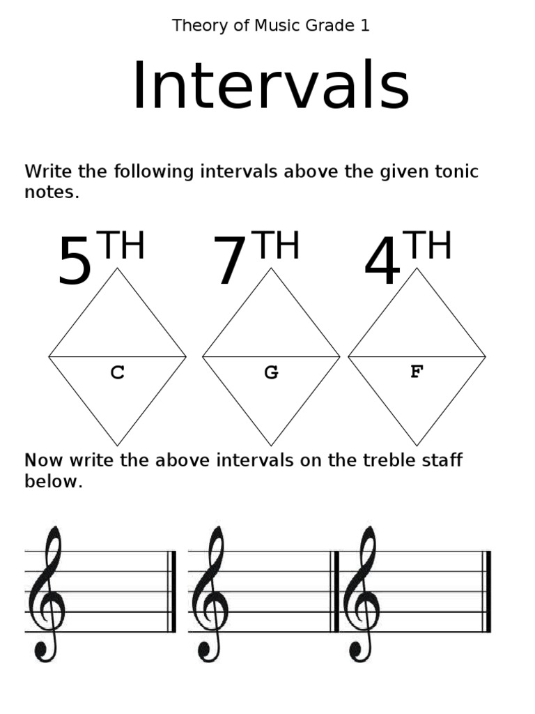 Intervals Worksheet