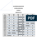 Jadwal Materi Ekskul Dan Organisasi Tiap Gugus