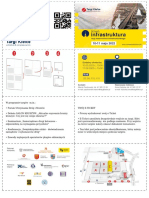 Ticket Nowa Infrastruktura 93550