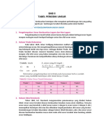 Kimia - Pertemuan 6 - Tabel Periodik Unsur - 01-09-21