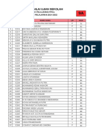 Nilai Usek PPKN 2022 - 104700